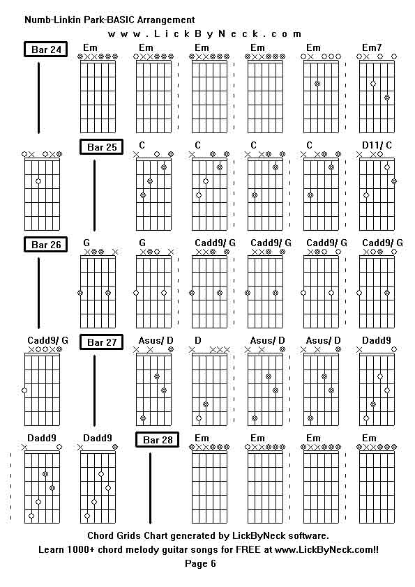 Chord Grids Chart of chord melody fingerstyle guitar song-Numb-Linkin Park-BASIC Arrangement,generated by LickByNeck software.